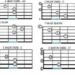 Rising Sun Chords