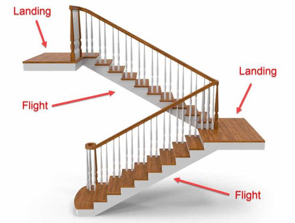 what is a flight of stairs 10