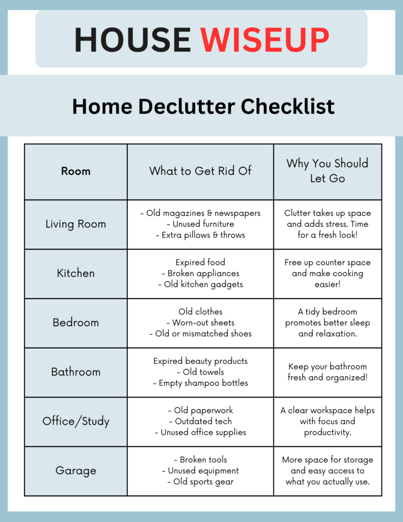 Home Declutter Checklist chart